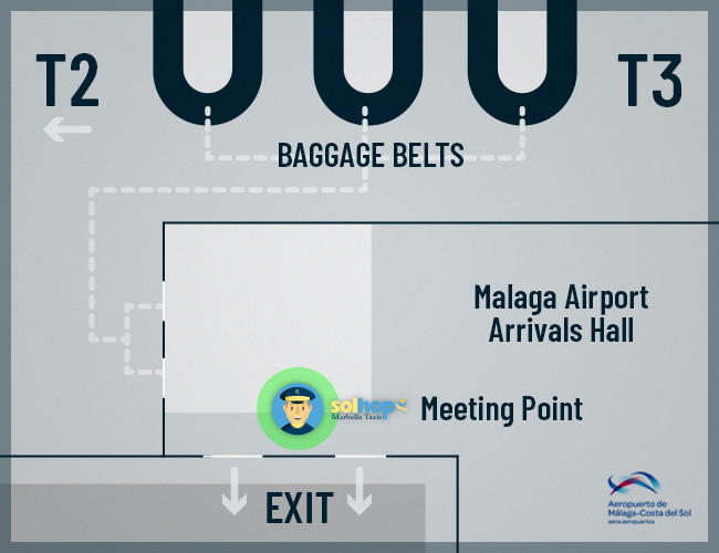 Taxi Marbella Malaga Airport Plan